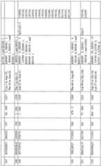 Figure imgf000219_0001