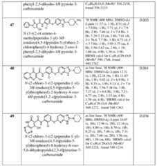 Figure imgf000101_0001