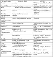 Figure imgf000037_0001