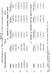 Figure imgf000105_0001