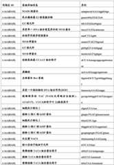 Figure BDA0001349734580004081