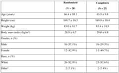 Figure imgf000061_0001