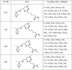 Figure BDA0002051913030000141
