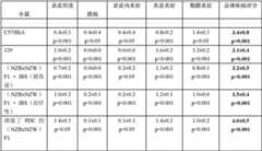 Figure BDA00002830734601691