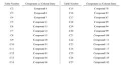 Figure imgf000130_0002