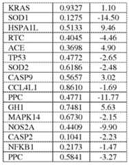 Figure imgf000180_0008