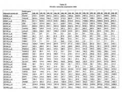 Figure imgf000565_0001