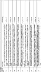 Figure imgf000083_0001