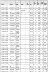 Figure imgf000602_0001