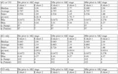 Figure imgf000263_0001