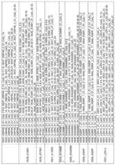 Figure imgf000274_0001