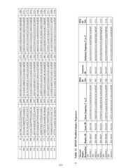 Figure imgf000232_0001