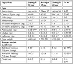 Figure imgf000042_0001