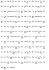 Figure TW201943729A_D0133