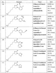 Figure imgf000051_0001