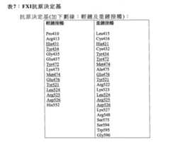 Figure 105120045-A0202-12-0120-14