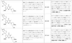 Figure 0007174143000169