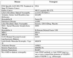 Figure imgf000077_0001