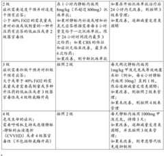 Figure FDA0003715233580000051