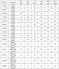 Figure imgf000427_0001