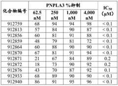 Figure BDA0002976854330001642