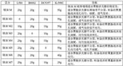 Figure 507179DEST_PATH_IMAGE004