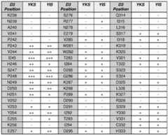 Figure imgf000108_0001