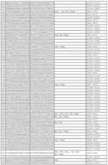 Figure 112011031303859-pct00164