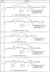 Figure imgf000150_0001