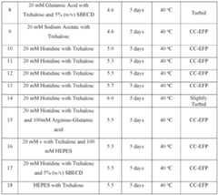 Figure imgf000086_0001