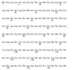 Figure 106108622-A0304-12-0262-515