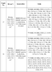 Figure imgf000041_0001