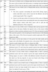 Figure imgf000032_0001