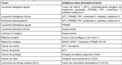 Figure imgf000095_0002