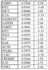 Figure imgf000173_0004