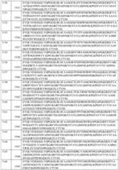 Figure imgf000120_0001