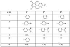 Figure 112011011308021-pct00090