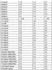 Figure imgf000195_0001