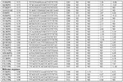 Figure imgf000117_0001