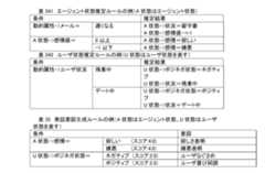 Figure JPOXMLDOC01-appb-I000012