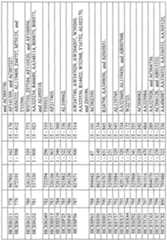 Figure imgf000780_0001