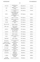 Figure imgf000067_0001