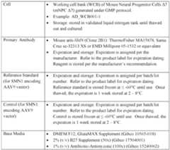Figure imgf000124_0001