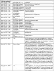 Figure imgf000183_0001