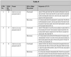 Figure imgf000055_0002