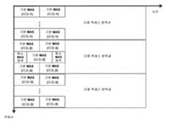 Figure 112018119027542-pat00005