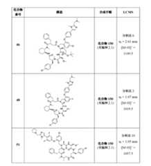 Figure 2022507958000078