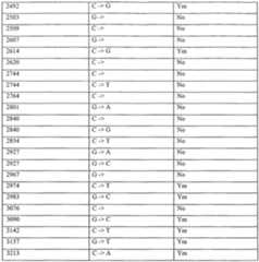 Figure imgf000493_0001