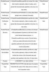 Figure imgf000470_0001