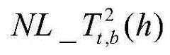 Figure BDA0001710590480000068